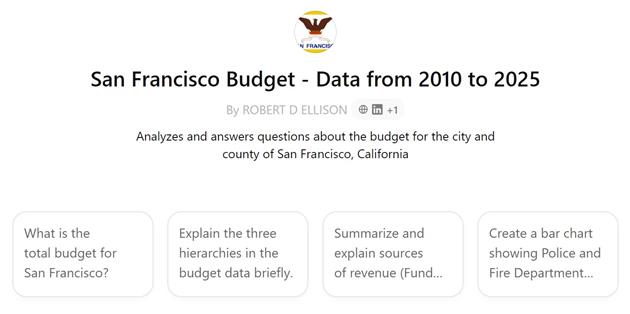 GPT for the San Francisco Budget
