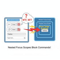 Nested Focus Scope