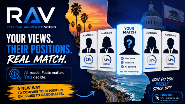 Retrieval Augmented Voting (RAV)