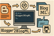 Atom to BlogML